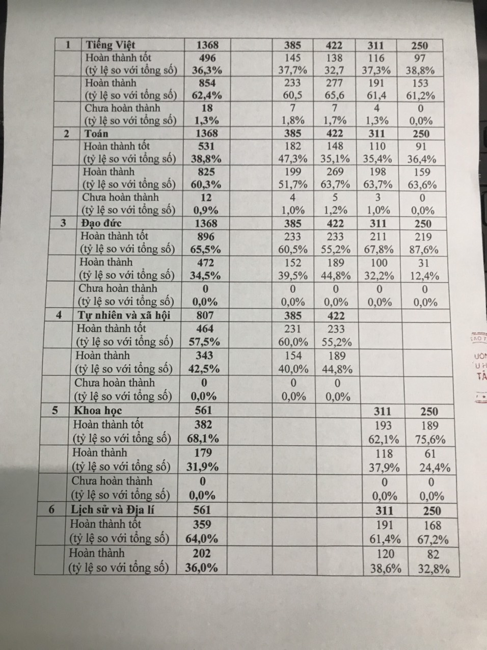 clgd3