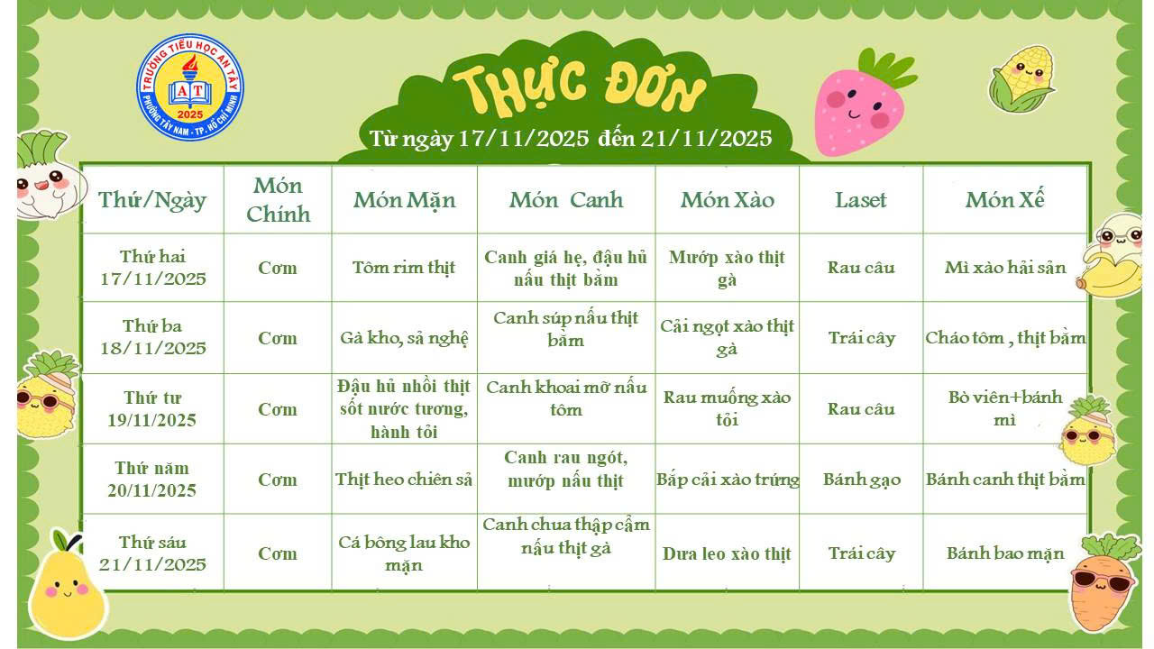 TUẦN 11